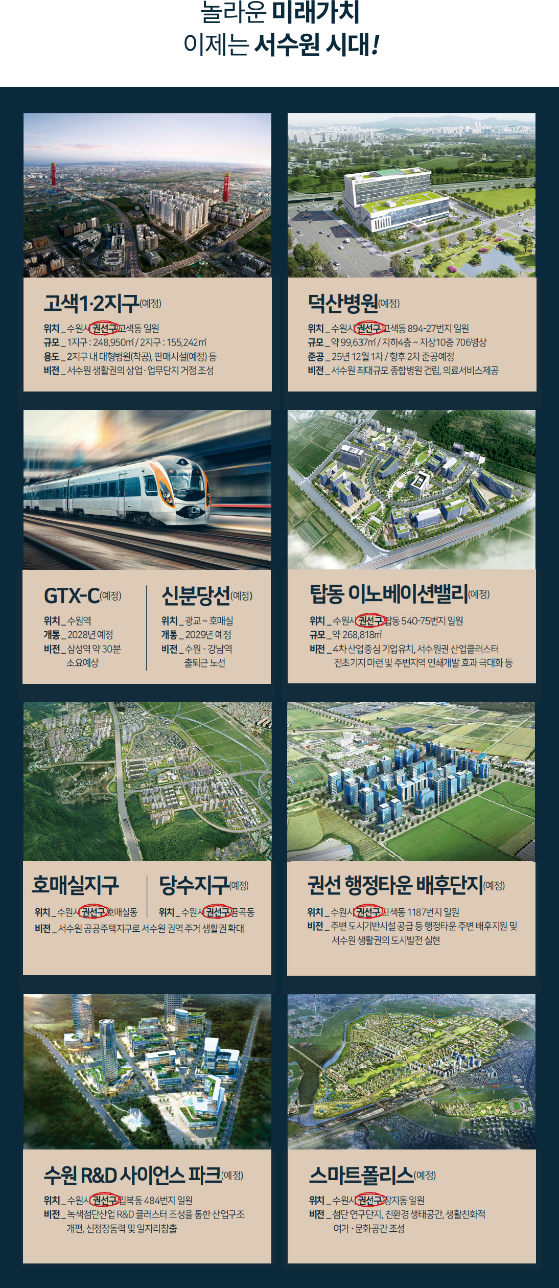 서수원 개발계획 및 미래가치