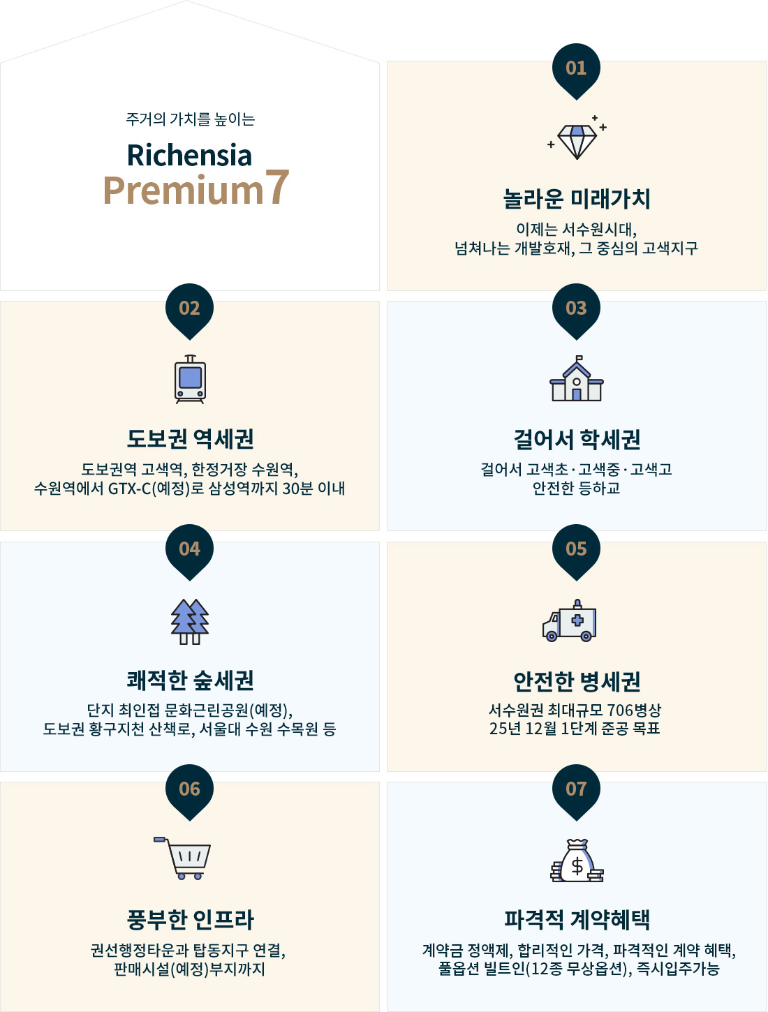 수원 금호 리첸시아 프리미엄 안내